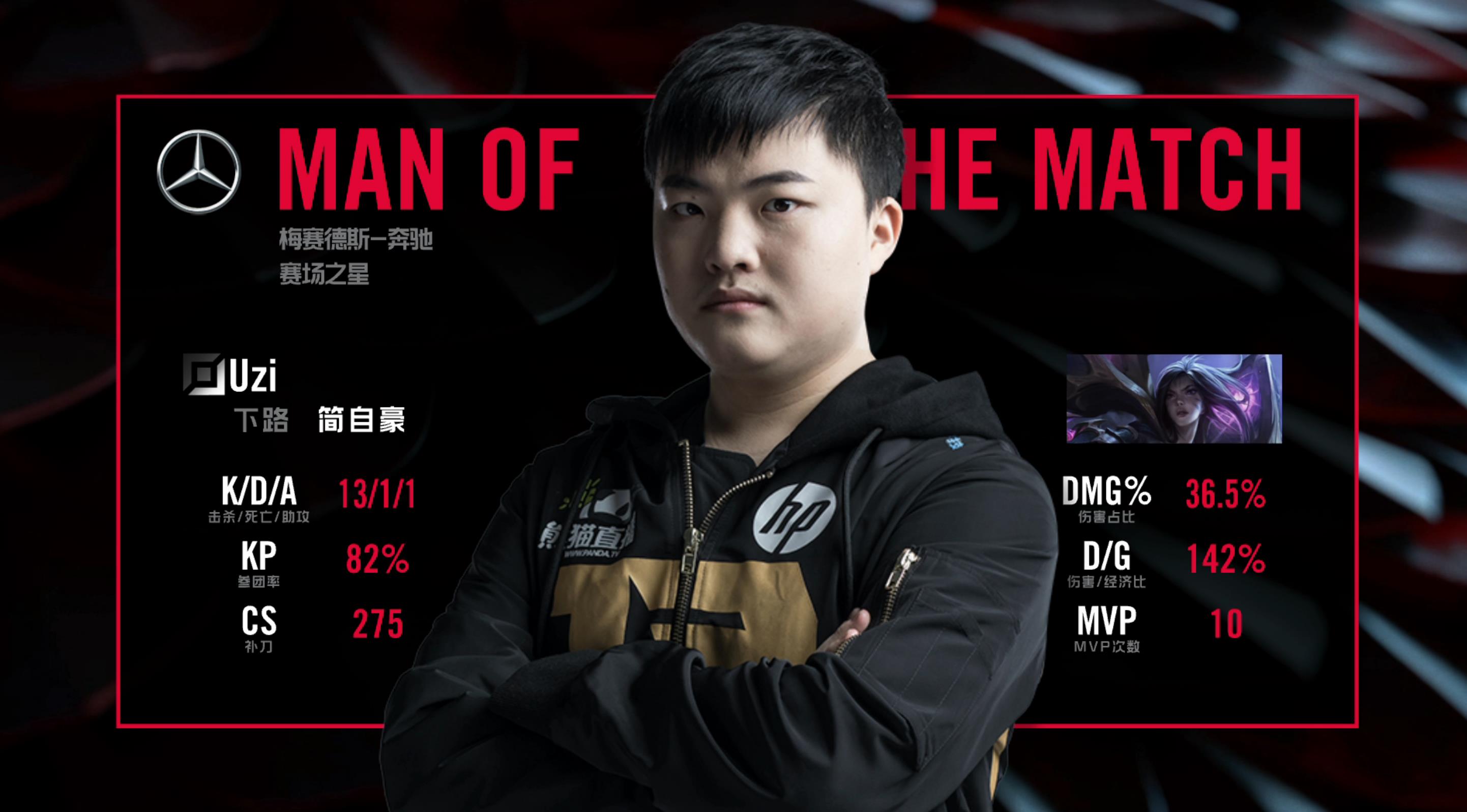 TL力克RNG,Peanut单局斩获MVP顶尖较量2025世界赛,点燃全场激情 TL力克RNG,Peanut单局斩获MVP顶尖较量2025世界赛,点燃全场激情